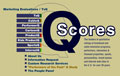 Q Scores Home Page