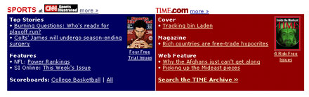 CNN/Time/Sports Illustrated