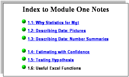 Text Box: Index to Module One Notes
1.1: Why Statistics for Mgt
1.2: Describing Data: Pictures
1.3: Describing Data: Number Summaries
1.4: Estimating with Confidence
1.5: Testing Hypothesis
1.6: Useful Excel Functions